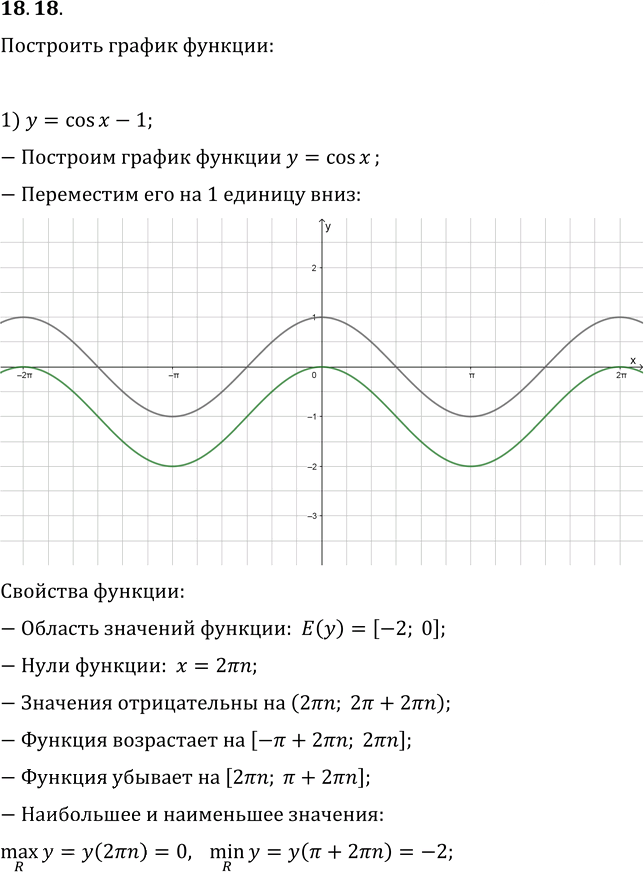 Иллюстрация к решению «Упр.18.18 ГДЗ Мерзляк 10 класс Базовый уровень (Алгебра)», 1