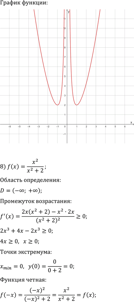 Иллюстрация к решению «Упр.28.398 ГДЗ Мерзляк 11 класс Углубленный уровень (Алгебра)», 10