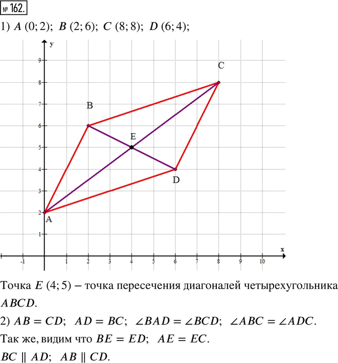 Иллюстрация к решению «Упр.162 Часть 1 ГДЗ Дорофеев Петерсон 6 класс (Математика)», 1