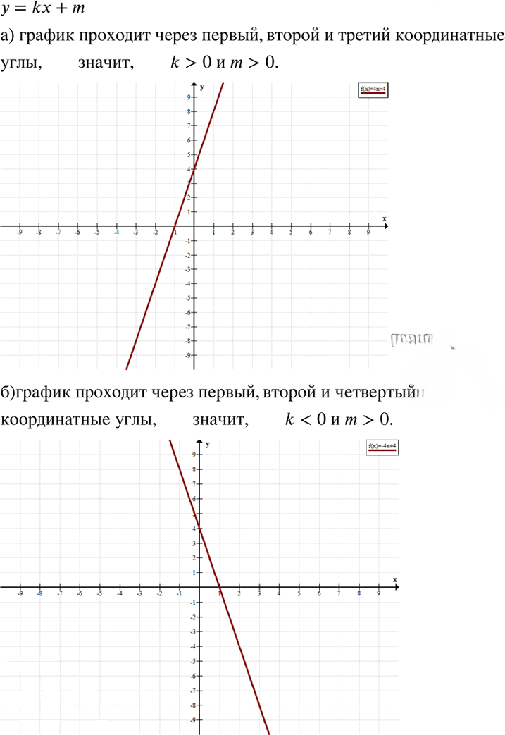 Иллюстрация к решению «Упр.9.62 ГДЗ Мордкович 7 класс (Алгебра)», 1