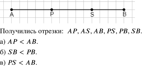 Иллюстрация к решению «Упр.1.81 ГДЗ Виленкин Жохов 5 класс Часть 1, Просвещение (Математика)», 1
