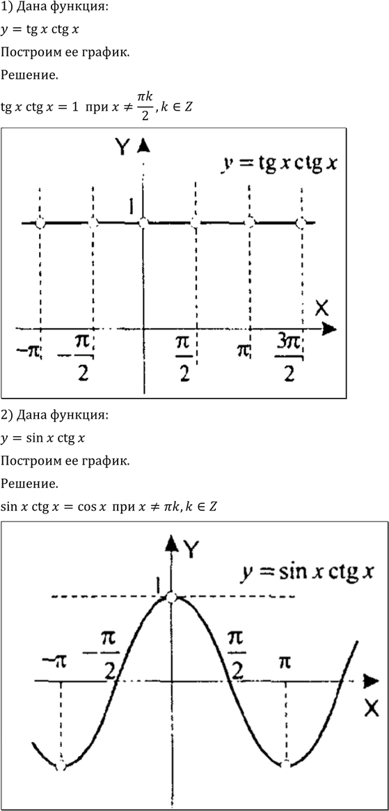 Иллюстрация к решению «Упр.747 ГДЗ Алимов 10-11 класс (Алгебра)», 3