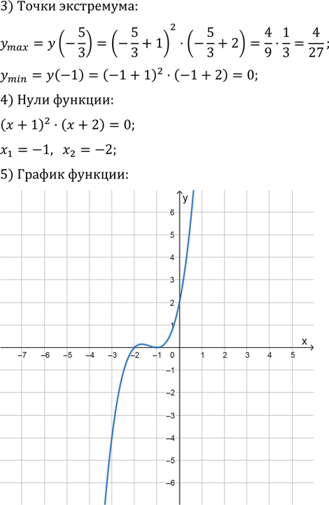 Иллюстрация к решению «Упр.33 Повторение ГДЗ Мордковича 11 класс профильный уровень (Алгебра)», 3