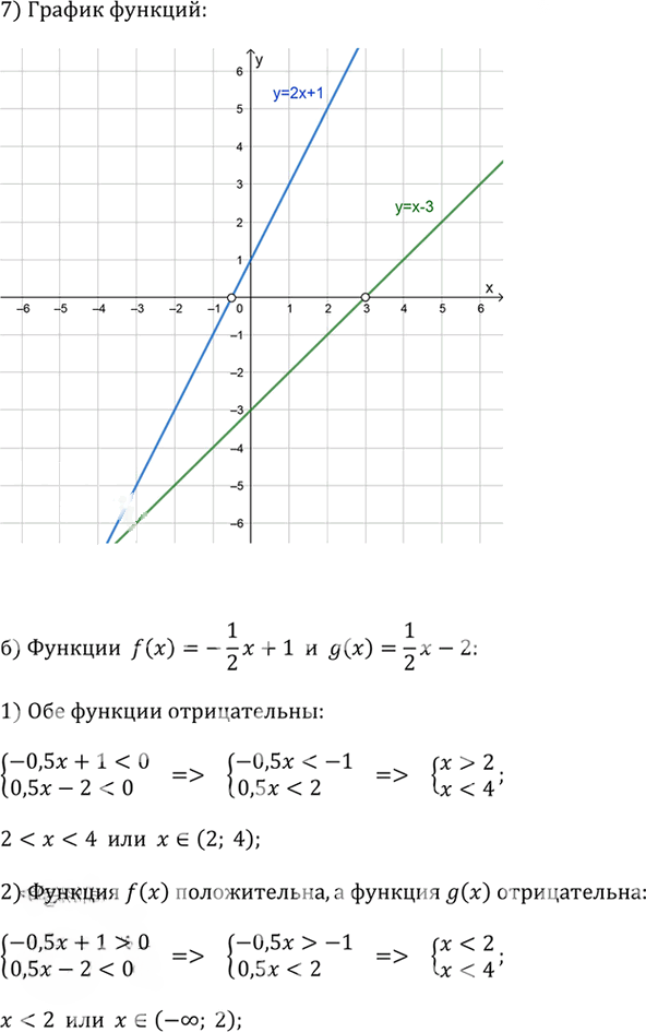 Иллюстрация к решению «Упр.1.78 ГДЗ Дорофеев Суворова 9 класс (Алгебра)», 2