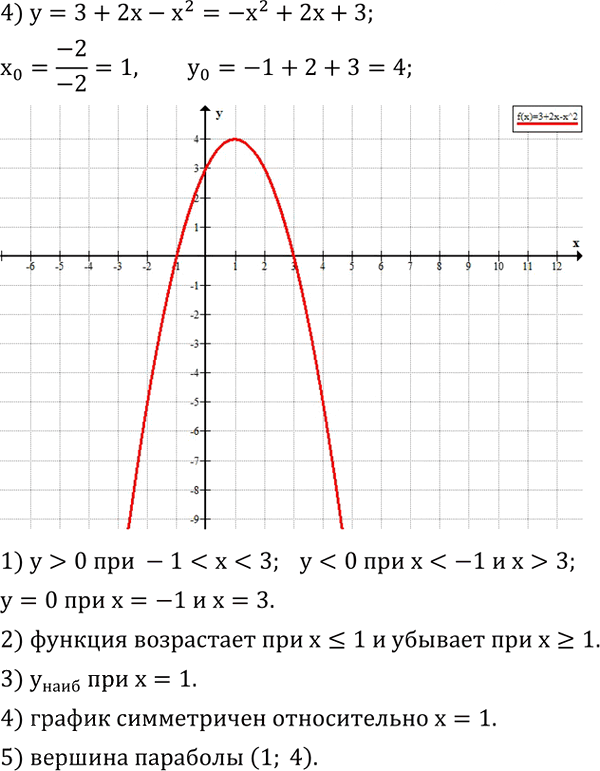 Иллюстрация к решению «Упр.761 ГДЗ Колягин Ткачёва 8 класс (Алгебра)», 5