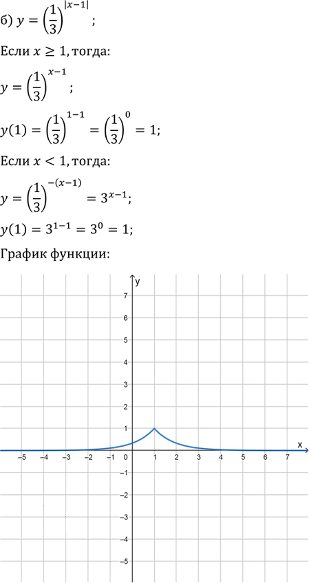 Иллюстрация к решению «Упр.39.49 ГДЗ Мордкович 10-11 класс (Алгебра)», 2