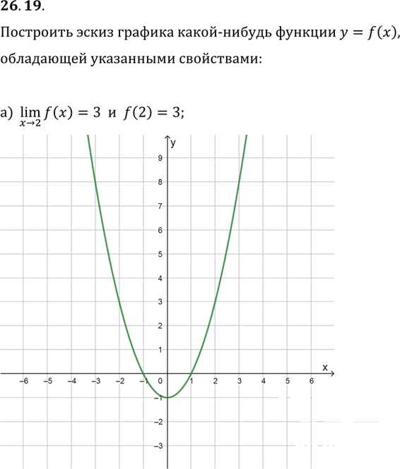 Иллюстрация к решению «Упр.26.19 ГДЗ Мордкович 10-11 класс (Алгебра)», 1