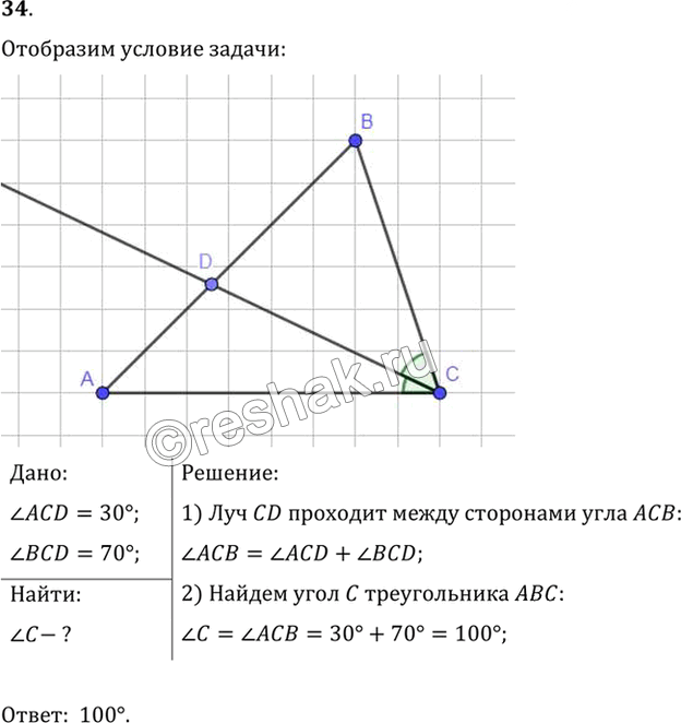 Иллюстрация к решению «Упр.1.34 ГДЗ Погорелов 7-9 класс (Геометрия)», 1