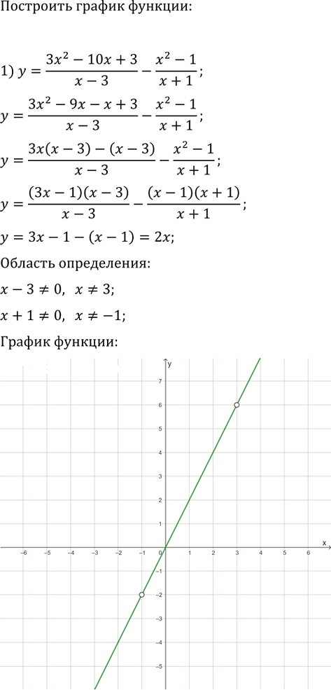 Иллюстрация к решению «Упр.604 ГДЗ Мерзляк 9 класс (Алгебра)», 4