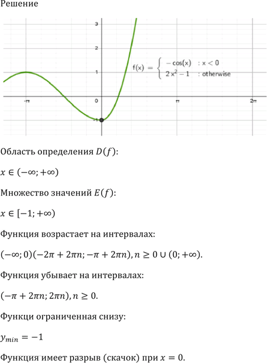 Иллюстрация к решению «Упр.11.9 ГДЗ Мордкович 10-11 класс (Алгебра)», 8