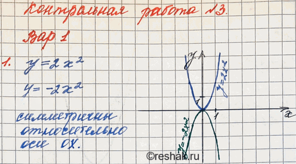 Иллюстрация к решению «Упр.1 Вариант 1 Контрольная работа 3 ГДЗ Мордкович 8 класс (Алгебра)», 2