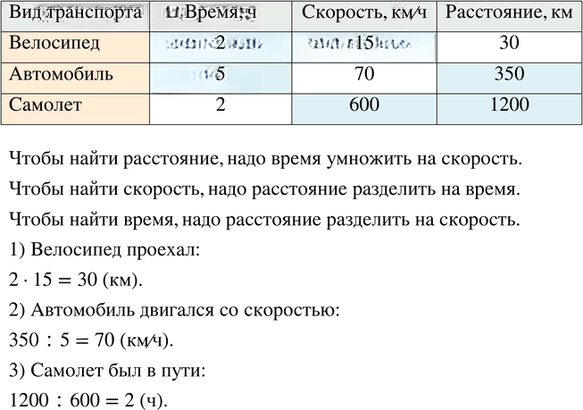 Иллюстрация к решению «Упр.1.7 ГДЗ Виленкин Жохов 5 класс Часть 1, Просвещение (Математика)», 1