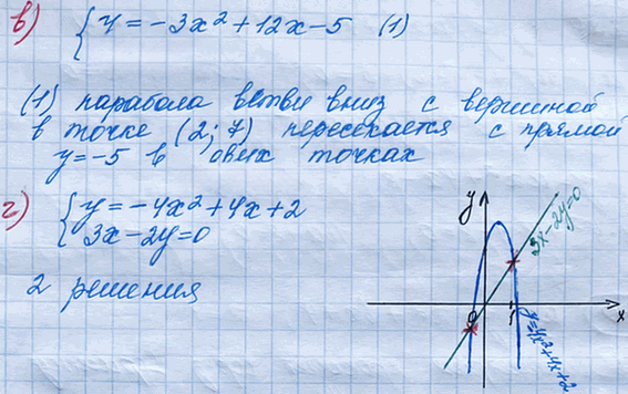 Иллюстрация к решению «Упр.24.26 ГДЗ Мордкович 8 класс (Алгебра)», 6