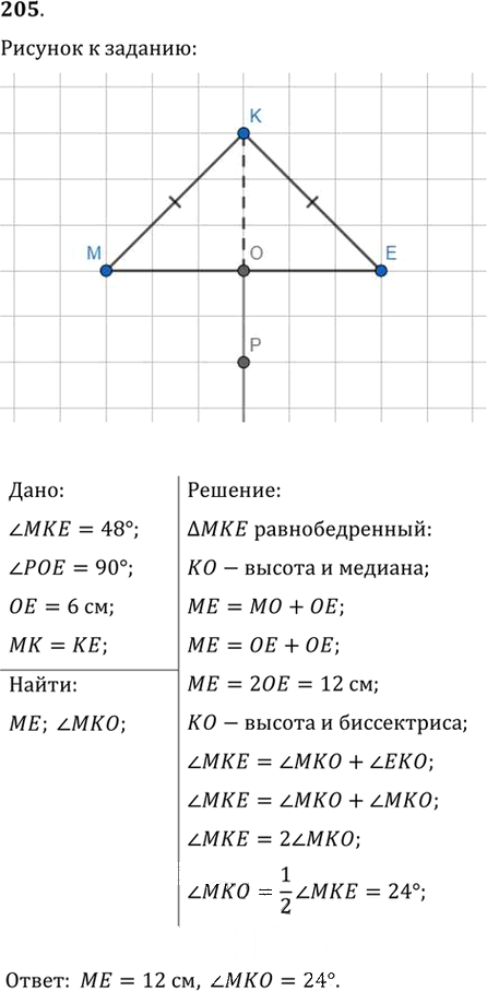 Иллюстрация к решению «Упр.205 ГДЗ Мерзляк Полонский 7 класс (Геометрия)», 1