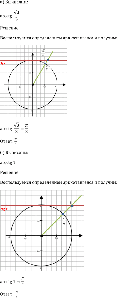 Иллюстрация к решению «Упр.17.3 ГДЗ Мордкович 10-11 класс (Алгебра)», 2