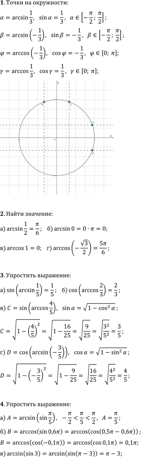 Иллюстрация к решению «Самостоятельная работа 28 Вариант 1 ГДЗ Дидактические материалы Никольский Потапов 10 класс (Алгебра)», 1