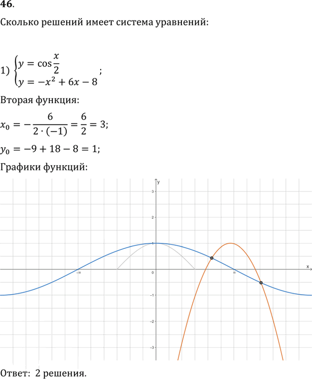 Иллюстрация к решению «Упр.46 ГДЗ Колягин Ткачёва 11 класс (Алгебра)», 1