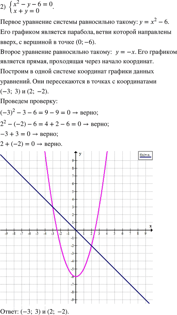 Иллюстрация к решению «Задание 1 Параграф 13 ГДЗ Рабочая тетрадь 2 Мерзляк Полонский 9 класс (Алгебра)», 2
