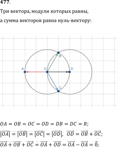 Иллюстрация к решению «Упр.477 ГДЗ Мерзляк Полонский 9 класс (Геометрия)», 1