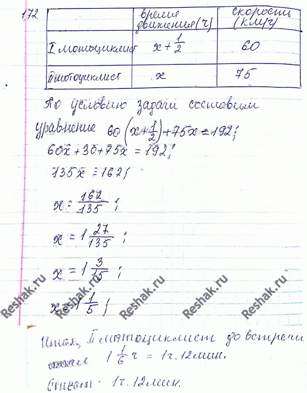 Иллюстрация к решению «Упр.170 ГДЗ Мерзляк Полонский 8 класс (Алгебра)», 2
