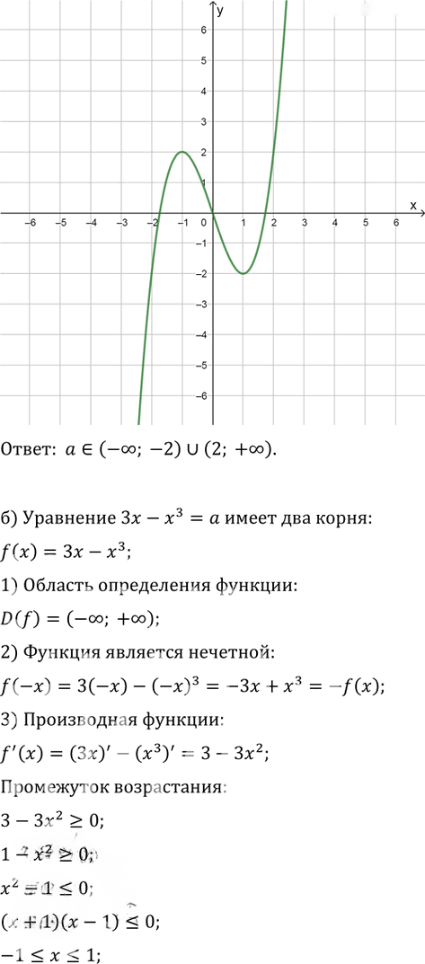 Иллюстрация к решению «Упр.31.15 ГДЗ Мордкович 10-11 класс (Алгебра)», 2