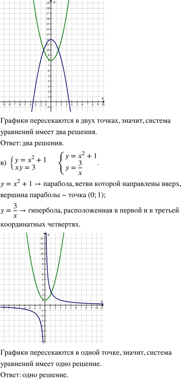 Иллюстрация к решению «Упр.698 ГДЗ Макарычев Миндюк 8 класс (Алгебра)», 2