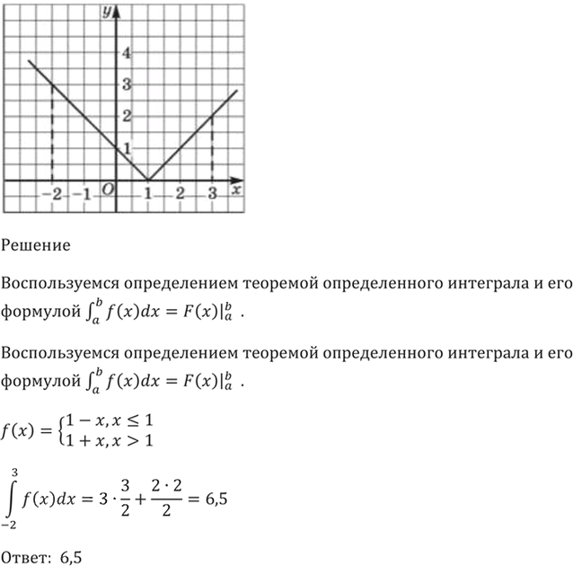 Иллюстрация к решению «Упр.49.10 ГДЗ Мордкович 10-11 класс (Алгебра)», 3