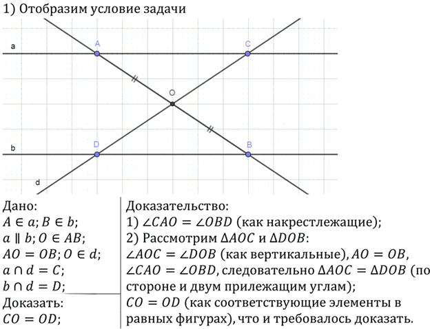 Иллюстрация к решению «Упр.204 ГДЗ Атанасян 7-9 класс по геометрии (Геометрия)», 2