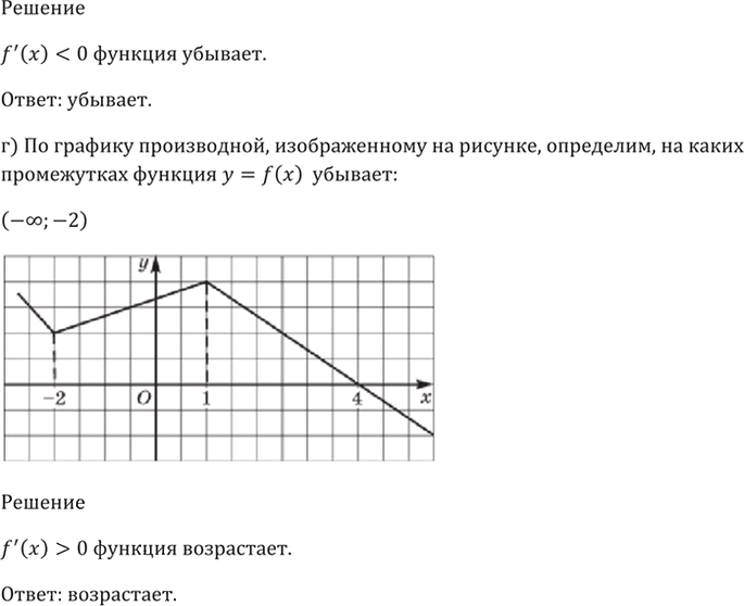 Иллюстрация к решению «Упр.30.4 ГДЗ Мордкович 10-11 класс (Алгебра)», 3