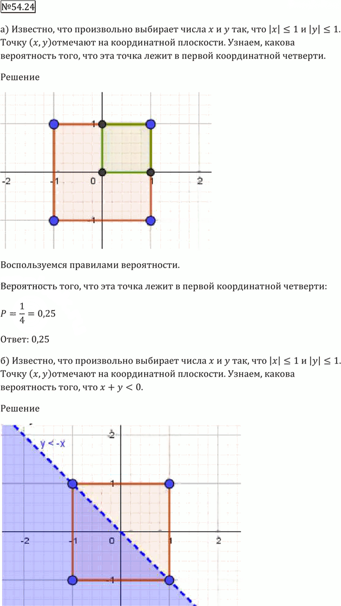 Иллюстрация к решению «Упр.54.24 ГДЗ Мордкович 10-11 класс (Алгебра)», 4
