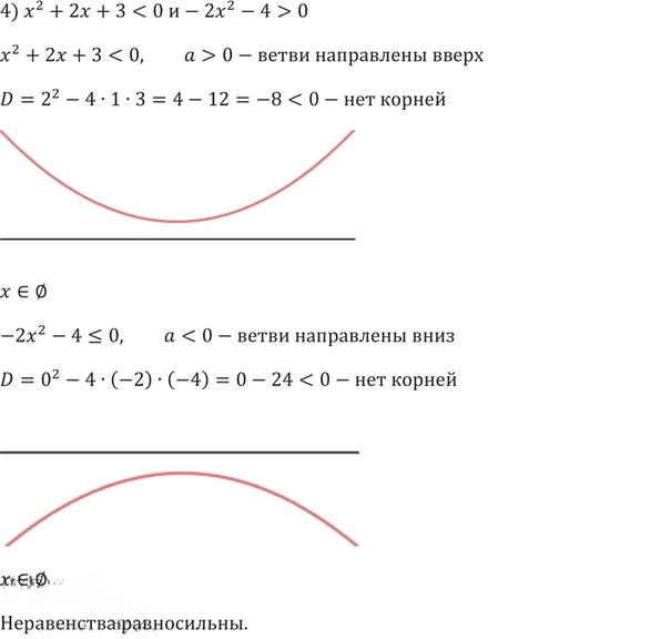 Иллюстрация к решению «Упр.421 ГДЗ Мерзляк 9 класс (Алгебра)», 5