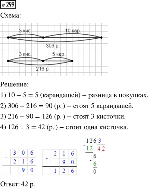 Иллюстрация к решению «Упр.299 Часть 1 ГДЗ Истомина 4 класс (Математика)», 1