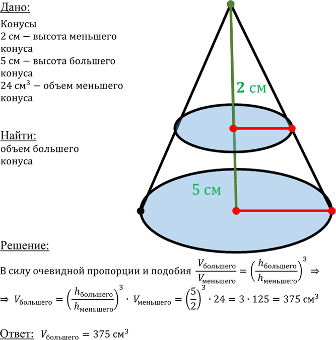 Иллюстрация к решению «Упр.495 ГДЗ Атанасян 10-11 класс по геометрии (Геометрия)», 1