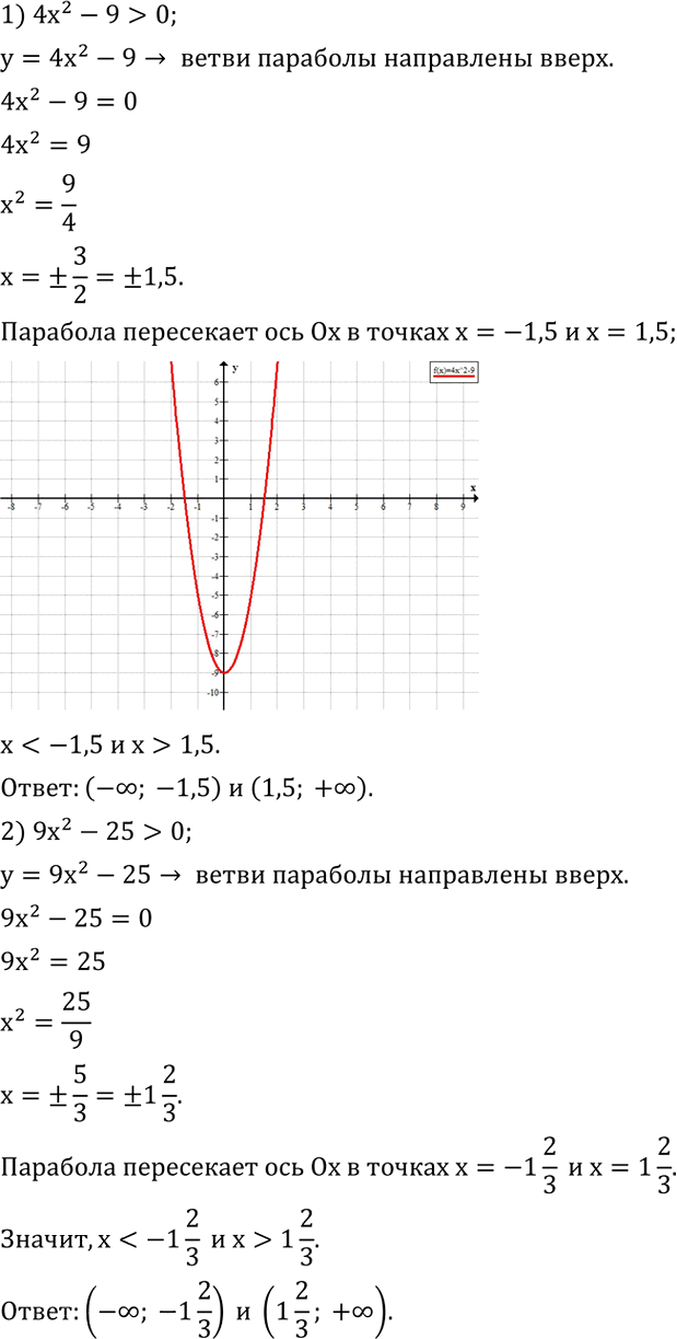 Иллюстрация к решению «Упр.667 ГДЗ Колягин Ткачёва 8 класс (Алгебра)», 2
