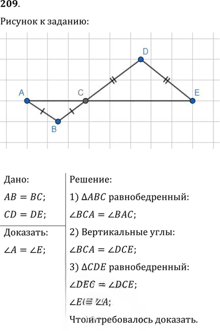 Иллюстрация к решению «Упр.209 ГДЗ Мерзляк Полонский 7 класс (Геометрия)», 1
