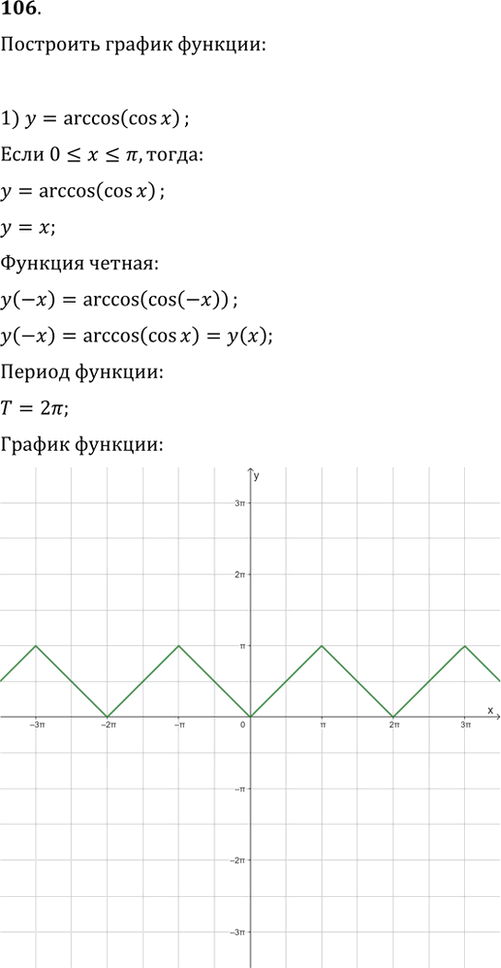 Иллюстрация к решению «Упр.106 ГДЗ Колягин Ткачёва 11 класс (Алгебра)», 1