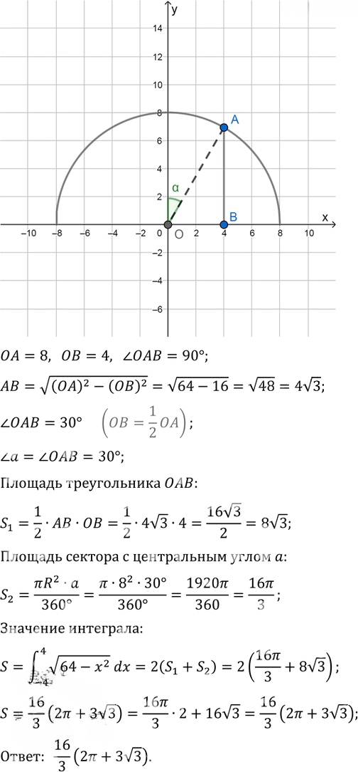 Иллюстрация к решению «Упр.49.30 ГДЗ Мордкович 10-11 класс (Алгебра)», 3