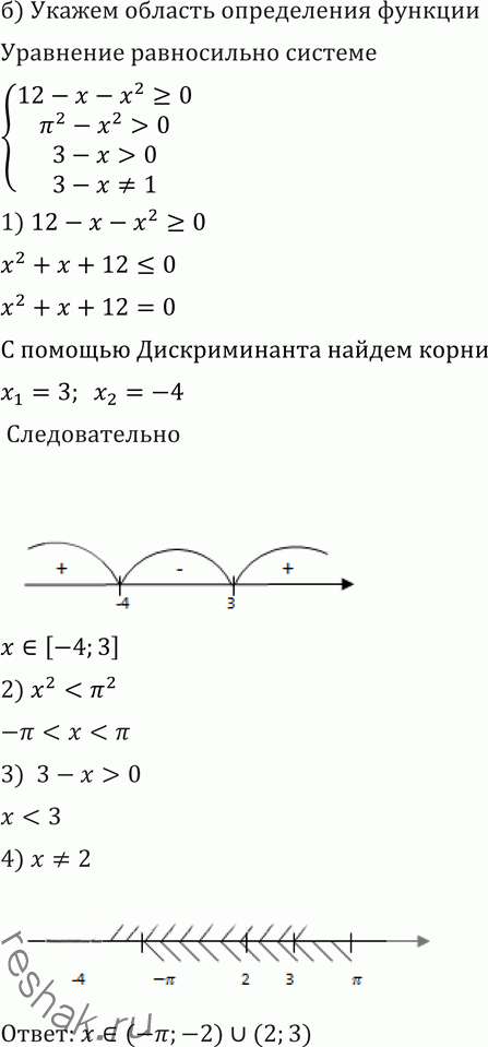 Иллюстрация к решению «Упр.55 Повторение ГДЗ Никольский Потапов 11 класс (Алгебра)», 2