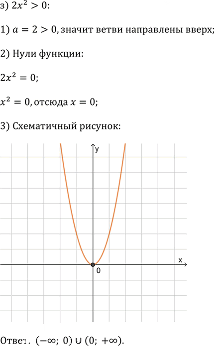 Иллюстрация к решению «Упр.2.98 ГДЗ Дорофеев Суворова 9 класс (Алгебра)», 8