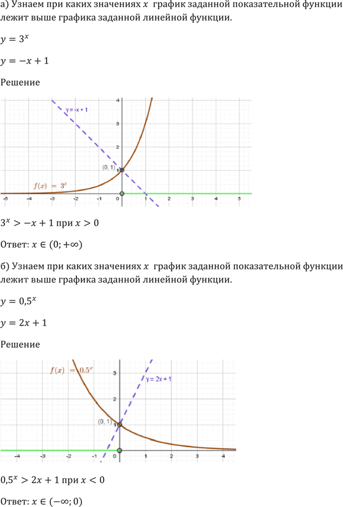 Иллюстрация к решению «Упр.39.41 ГДЗ Мордкович 10-11 класс (Алгебра)», 3