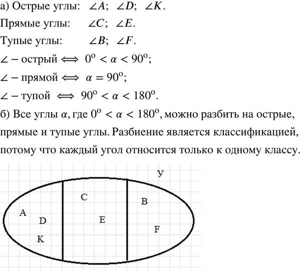 Иллюстрация к решению «Упр.351 Часть 3 ГДЗ Дорофеев Петерсон 6 класс (Математика)», 1