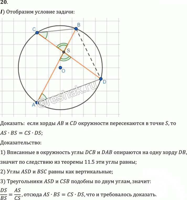 Иллюстрация к решению «Вопрос 20 Параграф 11 ГДЗ Погорелов 7-9 класс (Геометрия)», 1