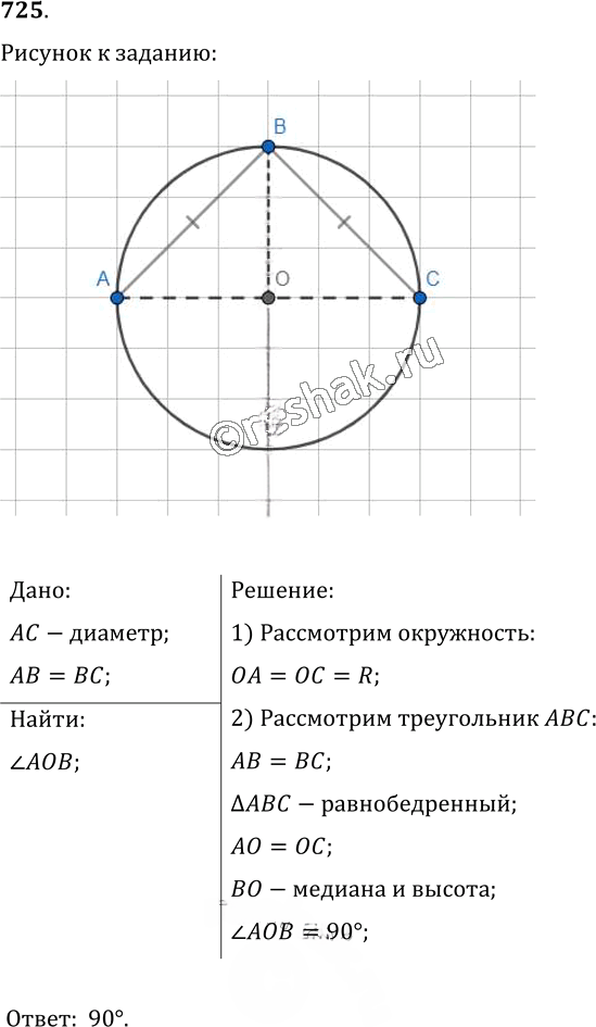 Иллюстрация к решению «Упр.725 ГДЗ Мерзляк Полонский 7 класс (Геометрия)», 1