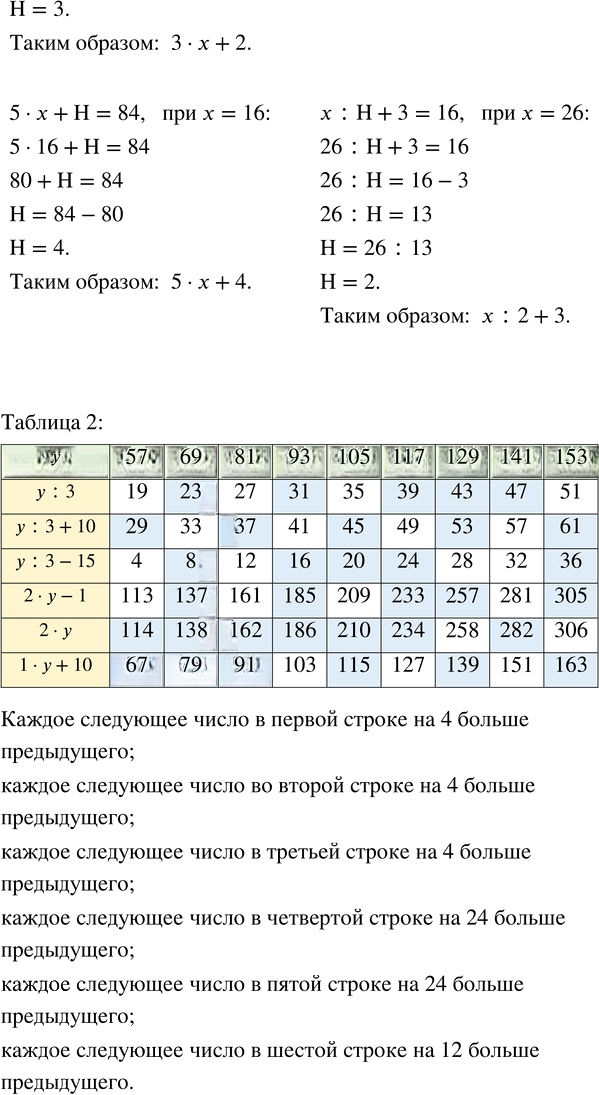Иллюстрация к решению «Упр.73 Часть 2 ГДЗ Рабочая тетрадь Истомина 4 класс (Математика)», 2