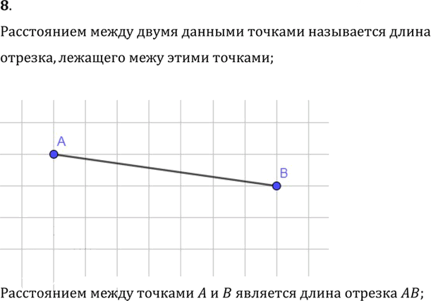 Иллюстрация к решению «Вопрос 8 Параграф 1 ГДЗ Погорелов 7-9 класс (Геометрия)», 1