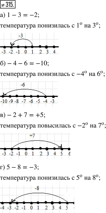 Иллюстрация к решению «Упр.315 Часть 2 ГДЗ Дорофеев Петерсон 6 класс (Математика)», 1