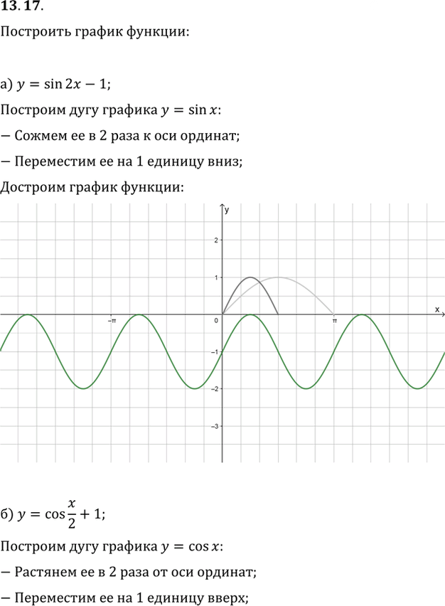 Иллюстрация к решению «Упр.13.17 ГДЗ Мордкович 10-11 класс (Алгебра)», 1