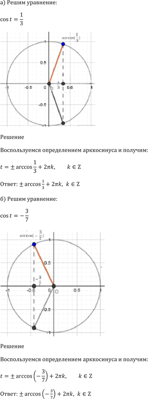 Иллюстрация к решению «Упр.15.7 ГДЗ Мордкович 10-11 класс (Алгебра)», 2