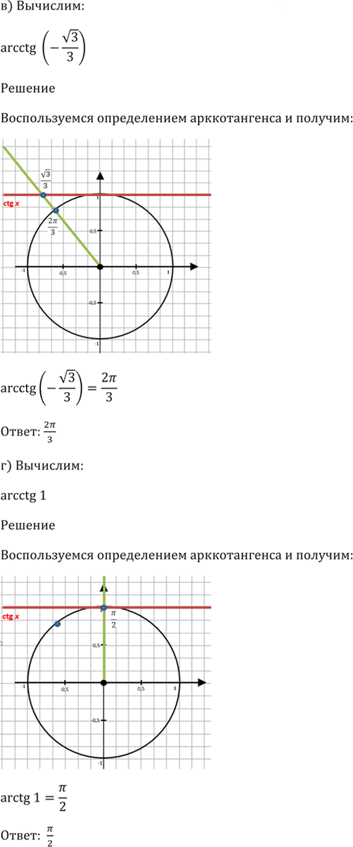 Иллюстрация к решению «Упр.17.3 ГДЗ Мордкович 10-11 класс (Алгебра)», 3