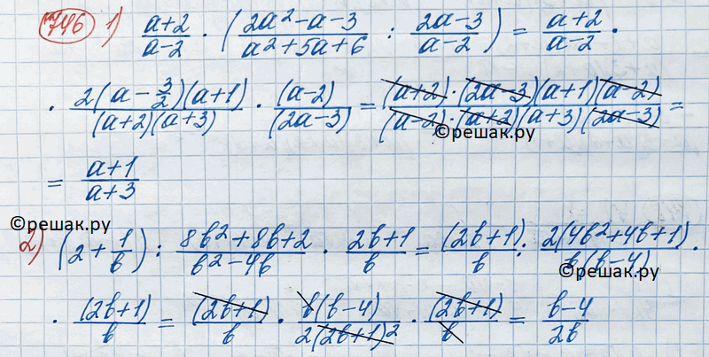 Иллюстрация к решению «Упр.746 ГДЗ Колягин Ткачёва 11 класс (Алгебра)», 2